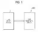 Fig. 02 - Universal serial bus device and method for controlling an idle-delay time thereof