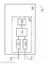 Fig. 02 - Method for providing a generic interface and microcontroller having a generic interface