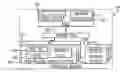 Fig. 01 - Delaying Bus Activity To Accomodate Memory Device Processing Time