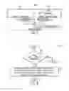 Fig. 03 - Delaying Bus Activity To Accomodate Memory Device Processing Time