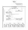 Fig. 02 - Interrupt control apparatus and interrupt control method