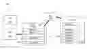 Fig. 01 - ADC sequencing