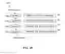 Fig. 04 - ADC sequencing