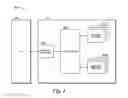 Fig. 02 - Apparatus including buffer allocation management and related methods