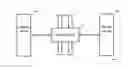 Fig. 01 - Multi-processor computer architecture incorporating distributed multi-ported common memory modules