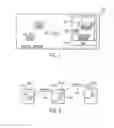 Fig. 02 - Persistent memory garbage collection
