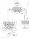 Fig. 03 - Persistent memory garbage collection