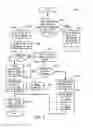 Fig. 05 - Persistent memory garbage collection