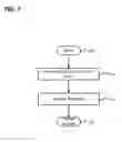 Fig. 08 - Storage systems and aliased memory