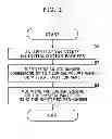 Fig. 03 - MOUNTING METHOD IN AN ELECTRONIC APPARATUS