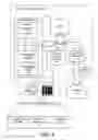Fig. 02 - Health reporting from non-volatile block storage device to processing device
