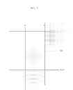 Fig. 02 - Memory and memory system including the same