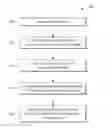 Fig. 01 - Word shift static random access memory (WS-SRAM)