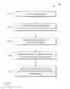 Fig. 06 - Word shift static random access memory (WS-SRAM)