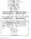 Fig. 01 - Computer system and data input/output method