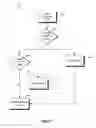 Fig. 04 - DIFFERENCING DISK IMPROVED DEPLOYMENT OF VIRTUAL MACHINES