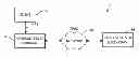 Fig. 01 - Synchronous extent migration protocol for paired storage