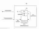 Fig. 01 - System and method for efficient buffer management for banked shared memory designs