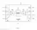 Fig. 02 - System and method for efficient buffer management for banked shared memory designs