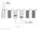 Fig. 03 - System and method for efficient buffer management for banked shared memory designs