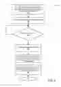 Fig. 09 - System and method for detecting failure of storage object images on a storage system and initiating a cleanup procedure