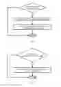 Fig. 03 - Variable partitioning in a hybrid memory subsystem