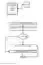Fig. 05 - Variable partitioning in a hybrid memory subsystem