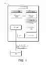 Fig. 02 - Apparatus for hardware accelerated runtime integrity measurement