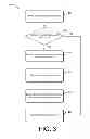 Fig. 04 - Apparatus for hardware accelerated runtime integrity measurement