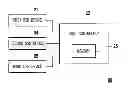 Fig. 01 - METHOD FOR DATA MANAGEMENT