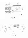 Fig. 07 - METHOD FOR DATA MANAGEMENT