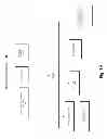 Fig. 02 - Memory allocation improvements