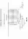 Fig. 06 - Memory allocation improvements