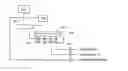 Fig. 01 - Shared resource digital signal processors