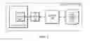 Fig. 02 - Increasing macroscalar instruction level parallelism