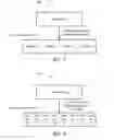 Fig. 08 - Increasing macroscalar instruction level parallelism