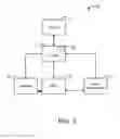 Fig. 03 - Systems and methods for accurate initialization from low-power and power-off states