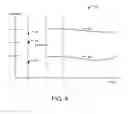 Fig. 05 - Systems and methods for accurate initialization from low-power and power-off states