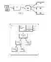 Fig. 04 - Declarative configuration elements