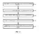 Fig. 06 - Declarative configuration elements