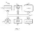 Fig. 07 - Declarative configuration elements
