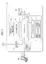 Fig. 02 - Image forming apparatus having hibernation function according to device connection states, control method therefor, and storage medium