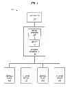 Fig. 02 - Optimizing boot time of a storage system