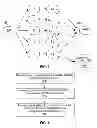 Fig. 09 - Elastic auto-parallelization for stream processing applications based on measured throughput and congestion