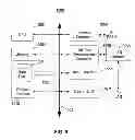 Fig. 10 - Elastic auto-parallelization for stream processing applications based on measured throughput and congestion