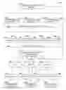 Fig. 01 - Certificating authority trust evaluation