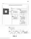 Fig. 05 - Certificate evaluation for certificate authority reputation advising