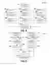 Fig. 08 - Certificate evaluation for certificate authority reputation advising