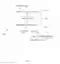 Fig. 09 - Method and system for transferring data and instructions through a host file system