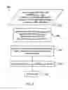 Fig. 08 - Method for deriving a verification token from a credential
